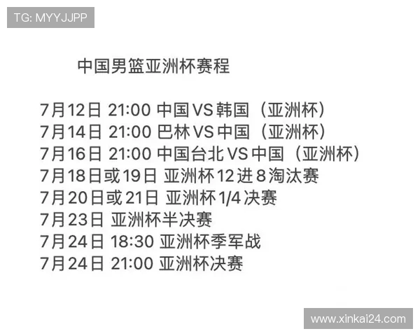 https://m.xinkai24.com/2023年男篮亚洲杯决赛战术布置与关键回合详解