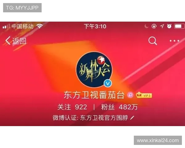 哪个卫视直播2018年西甲赛事？回顾全年赛程